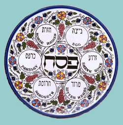 Seder Plate