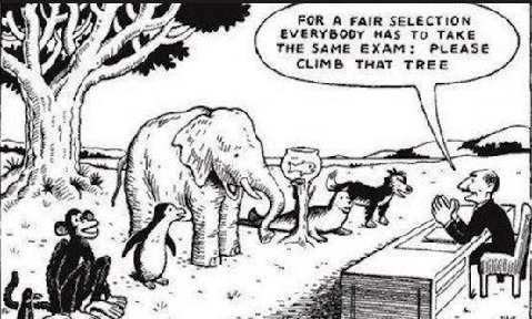 Take the same exam ...